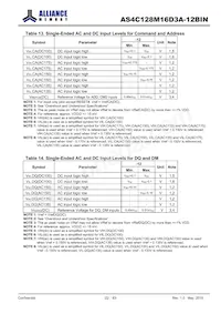 AS4C128M16D3A-12BINTR Datasheet Page 22