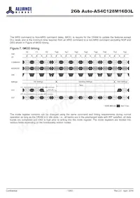 AS4C128M16D3L-12BANTR Datasheet Page 13