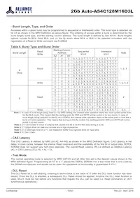 AS4C128M16D3L-12BANTR數據表 頁面 15