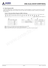 AS4C128M16D3L-12BANTR Datasheet Page 20