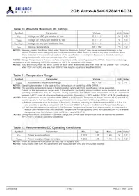AS4C128M16D3L-12BANTR數據表 頁面 21