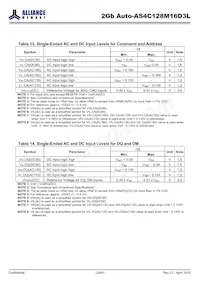 AS4C128M16D3L-12BANTR數據表 頁面 22