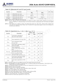 AS4C128M16D3L-12BANTR數據表 頁面 23