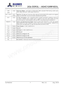 AS4C128M16D3L-12BINTR Datasheet Page 7