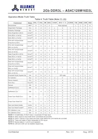 AS4C128M16D3L-12BINTR Datasheet Page 8