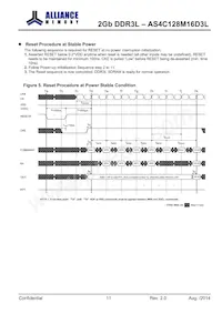 AS4C128M16D3L-12BINTR數據表 頁面 11