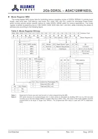 AS4C128M16D3L-12BINTR Datasheet Page 14