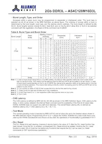 AS4C128M16D3L-12BINTR Datasheet Page 15