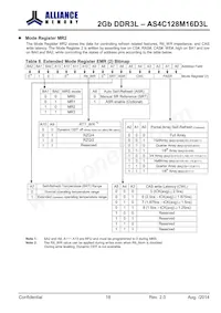 AS4C128M16D3L-12BINTR Datasheet Page 18