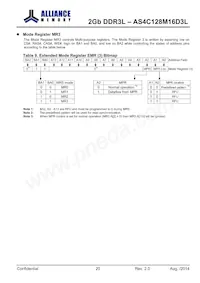 AS4C128M16D3L-12BINTR Datasheet Page 20