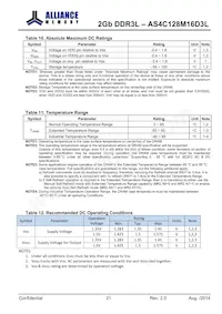 AS4C128M16D3L-12BINTR Datasheet Page 21