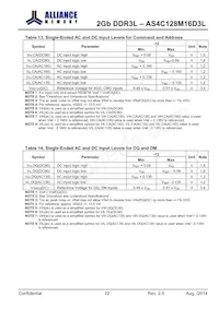 AS4C128M16D3L-12BINTR Datasheet Page 22