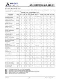 AS4C128M16D3LA-12BCNTR Datasheet Page 8