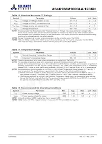 AS4C128M16D3LA-12BCNTR Datasheet Page 21