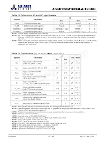 AS4C128M16D3LA-12BCNTR Datenblatt Seite 23