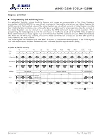 AS4C128M16D3LA-12BINTR Datasheet Page 12