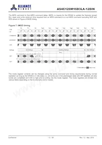 AS4C128M16D3LA-12BINTR Datasheet Page 13