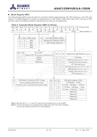 AS4C128M16D3LA-12BINTR Datasheet Page 18