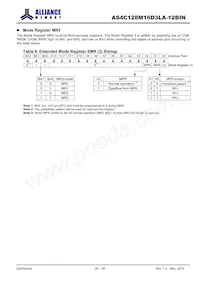 AS4C128M16D3LA-12BINTR Datasheet Page 20