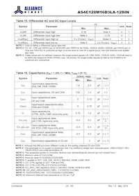 AS4C128M16D3LA-12BINTR Datasheet Page 23