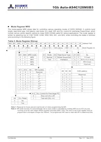 AS4C128M8D3-12BANTR Datasheet Page 15
