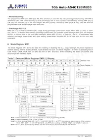 AS4C128M8D3-12BANTR數據表 頁面 17