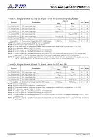 AS4C128M8D3-12BANTR數據表 頁面 23