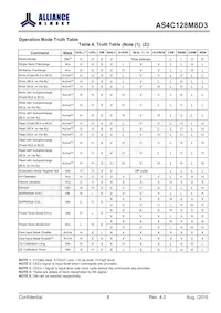 AS4C128M8D3-12BINTR Datasheet Page 8