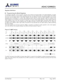 AS4C128M8D3-12BINTR數據表 頁面 12