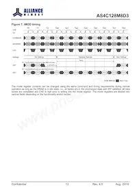 AS4C128M8D3-12BINTR Datasheet Page 13