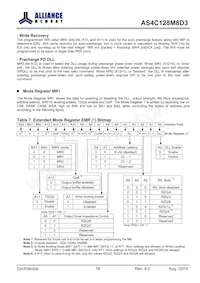 AS4C128M8D3-12BINTR數據表 頁面 16