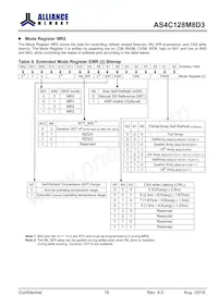 AS4C128M8D3-12BINTR Datasheet Page 18