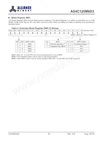 AS4C128M8D3-12BINTR Datasheet Page 20