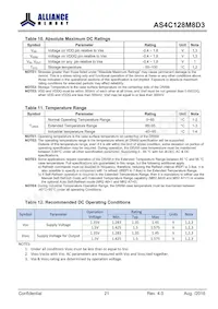 AS4C128M8D3-12BINTR Datasheet Page 21
