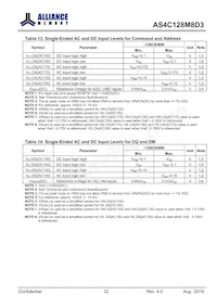 AS4C128M8D3-12BINTR數據表 頁面 22