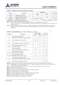 AS4C128M8D3-12BINTR Datasheet Page 23