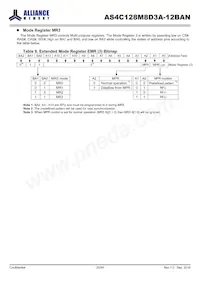 AS4C128M8D3A-12BAN Datasheet Page 20