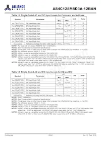AS4C128M8D3A-12BAN Datasheet Page 22