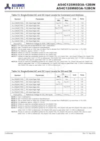 AS4C128M8D3A-12BINTR Datenblatt Seite 22