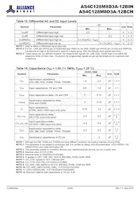 AS4C128M8D3A-12BINTR Datenblatt Seite 23