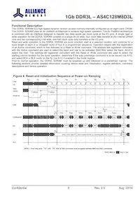 AS4C128M8D3L-12BINTR數據表 頁面 9