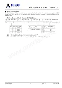 AS4C128M8D3L-12BINTR Datasheet Page 20