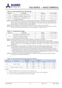AS4C128M8D3L-12BINTR Datasheet Page 21