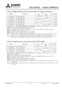 AS4C128M8D3L-12BINTR Datasheet Page 22