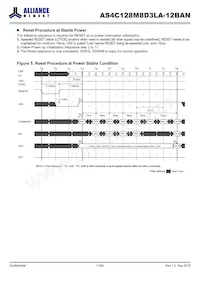 AS4C128M8D3LA-12BAN Datasheet Page 11