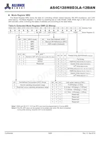AS4C128M8D3LA-12BAN Datasheet Page 18
