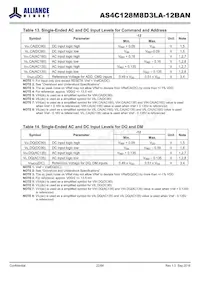 AS4C128M8D3LA-12BAN數據表 頁面 22