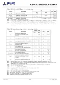 AS4C128M8D3LA-12BAN Datasheet Page 23