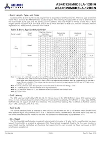 AS4C128M8D3LA-12BIN Datenblatt Seite 15