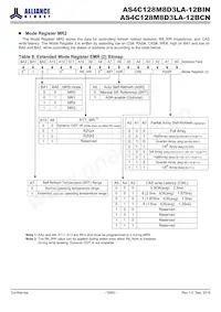 AS4C128M8D3LA-12BIN Datasheet Page 18